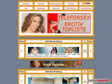Telefonsex Erotiktopliste